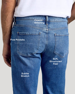 True ClassicBack view of Medium Indigo Wash Straight Authentic Denim Jeans.