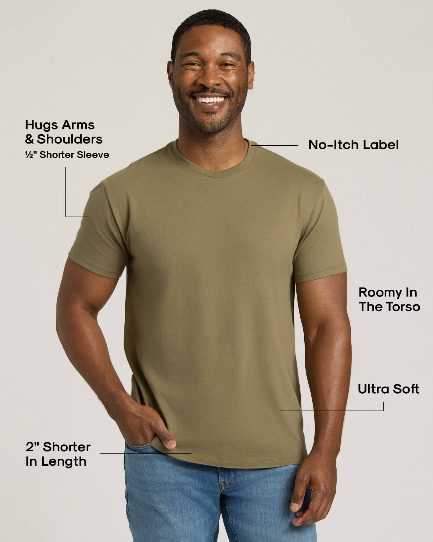 Man wearing a green t-shirt with text labels on a white background