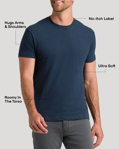 True ClassicClassic Crew 3-Pack tee on man, highlighting fit and comfort features.