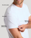 Man wearing All White Crew 10-Pack T-shirt with comfort features labeled.