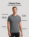 Male model in fitted grey Cyber Monday Classic Crew Flash Deal 9‑Pack tee.