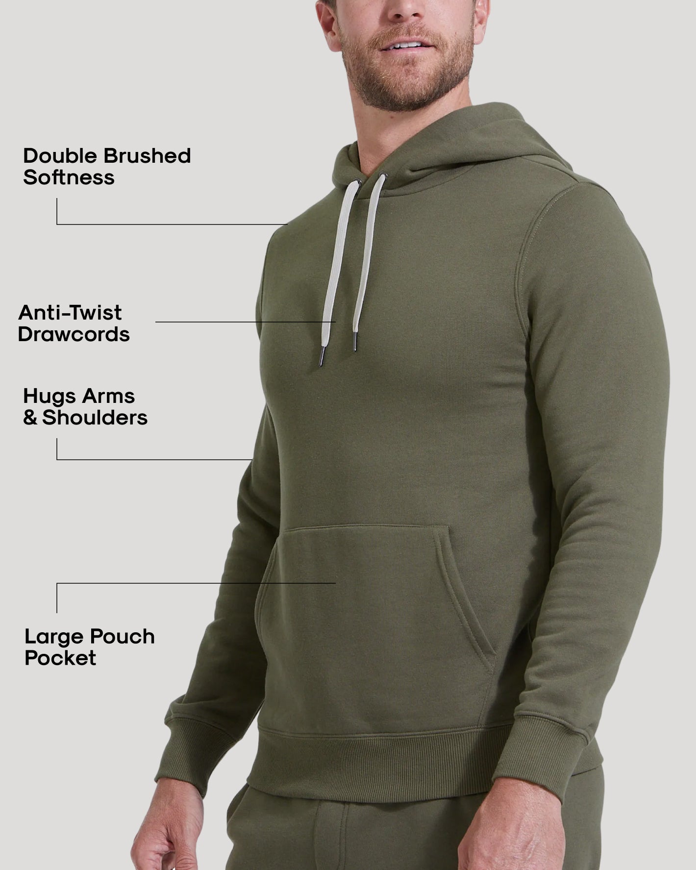 Man wearing Military Green Fleece French Terry Pullover Hoodie, highlighting key features.