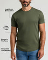 Man wearing All Grove Pima Cotton Blend Curved Hem Crew, showcasing fit features.