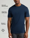 Man wearing a navy blue Tall Pima Cotton Blend Crew 4-Pack T-shirt highlighting its natural durability, fitted sleeves, roomy torso, and silky smooth texture in a men's basics style.