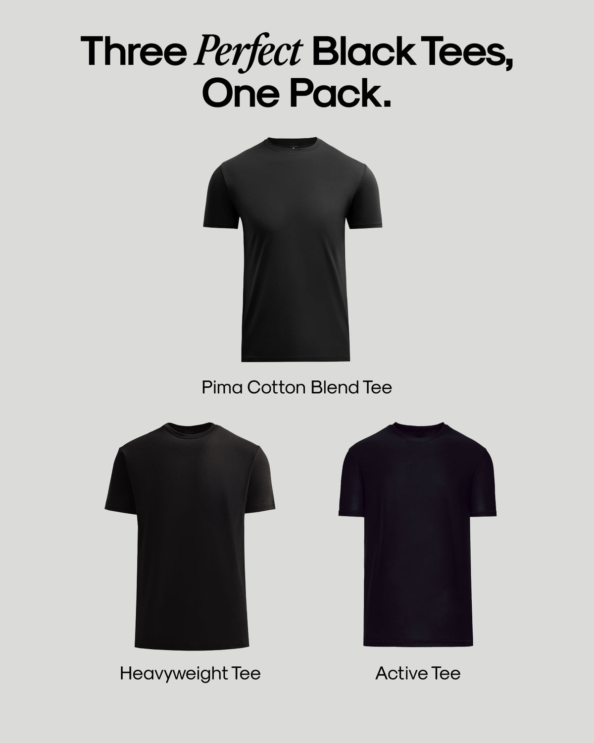 Three black short-sleeve t-shirts displayed on a light gray background with text labels: Pima Cotton Blend Tee, Heavyweight Tee, and Active Tee. Above the shirts, the text reads 'Three Perfect Black Tees, One Pack.